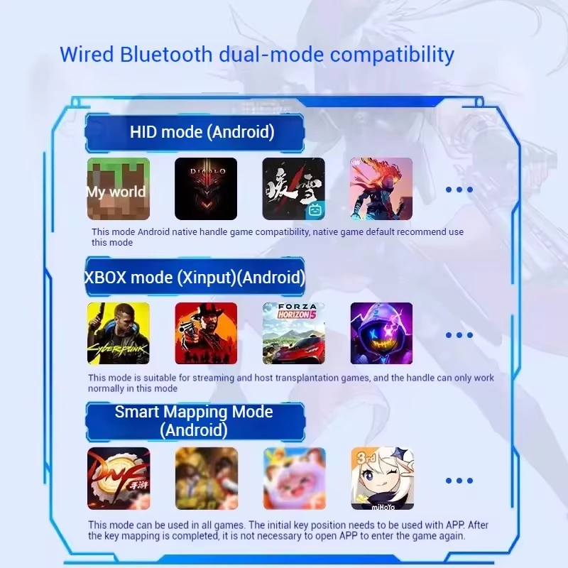 Геймпад, игровое управление дл – обзор и цена Retro Gaming Devices