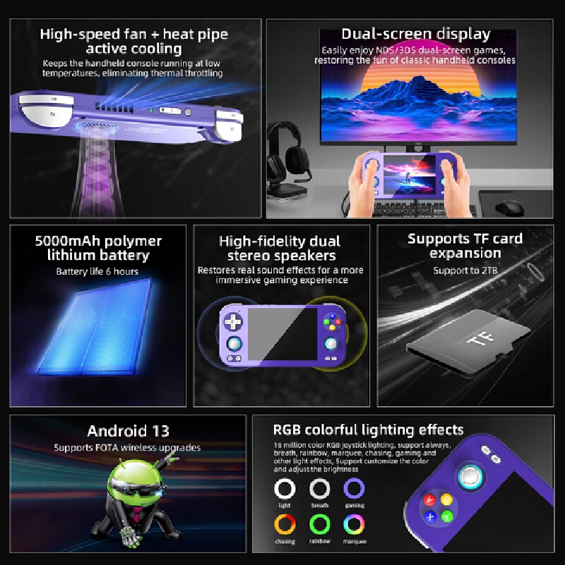 Портативная игровая консоль RG – обзор и цена Retro Gaming Devices