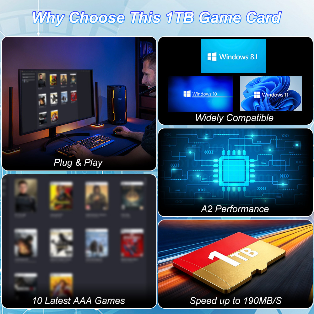 Игровая TF-карта JMachen 1 ТБ  – обзор и цена Retro Gaming Laptop
